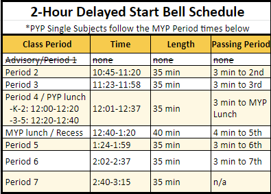 2 Hour Delayed Start Bell Schedule